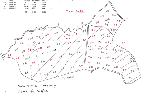 An image showing a map we made of a fields soil